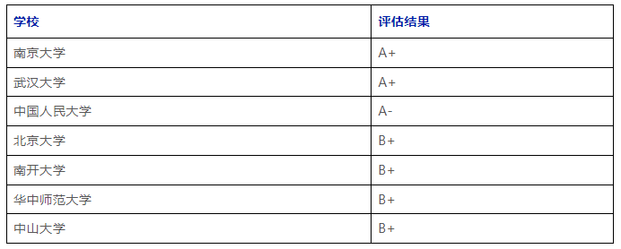 圖書情報(bào)與檔案管理